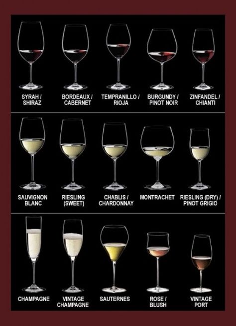 Looking for elegance and style when tasting wine, then look no further than the amazing Riedel wine glass selection. Types Of Wine, Wine And Cheese, Wine Cheese, Wine Time, Riesling, Wine And Dine, Adult Beverages, Adult Drinks, Pinot Noir