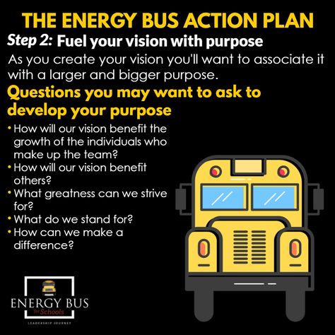 Step 2: Fuel your vision with purpose. As you create your vision you'll want to associate it with a larger and bigger purpose. Questions you may want to ask to develop your purpose.  - How will our vision benefit the growth of the individuals who make up the team? - How will our vision benefit others? - What greatness can we strive for? - What do we stand for? - How can we make a difference? _______ Contact us ⬇️ 🌐 www.energybusschools.com 📞 (512) 709-2681 School Year Themes, Energy Bus, Kids Bus, Stacked Books, Assistant Principal, School Administration, School Bulletin Boards, Action Plan, Water Polo