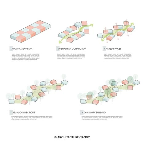 Mapping Illustration, Parti Diagram, Grid Architecture, Architecture Drawing Presentation, Module Design, Urban Design Diagram, Urban Design Graphics, Urban Landscape Design, Architecture Concept Diagram