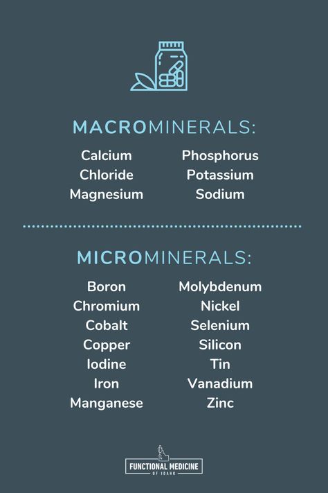 Minerals can be divided into 2 groups: 1. Macrominerals are required by your body in relatively high quantities. 2. Microminerals are required by your body in trace amounts. If you have questions about any supplements that you are taking, our Wellness Team is here to help. Mineral Supplements, Increase Testosterone Levels, Liquid Vitamins, Collagen Booster, Dna Repair, Increase Testosterone, Anti Aging Supplements, Daily Energy, Supplements For Women