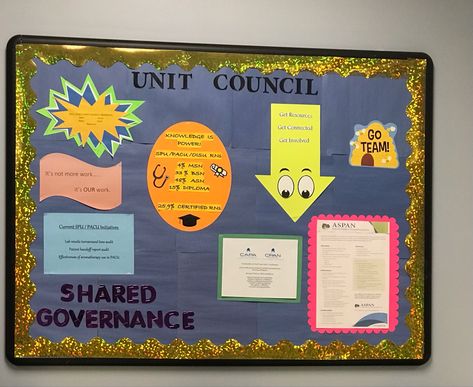 Hospital Unit Bulletin Board Ideas, Unit Based Council Nursing Boards, Nursing Unit Council Ideas, Unit Council Nursing Ideas, Unit Based Council Nursing Ideas, Nursing Education Board Ideas, Nursing Unit Bulletin Board Ideas, Employee Engagement Board, Nurse Bulletin Board