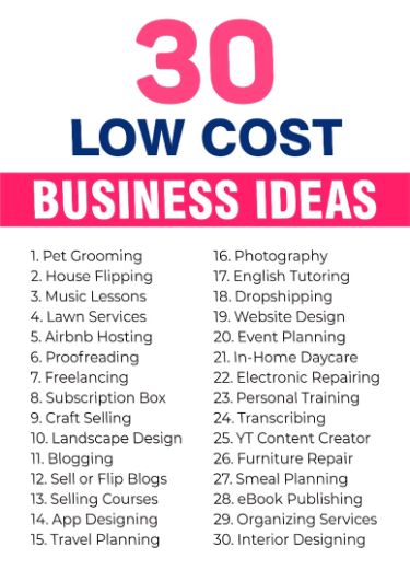 30 Small Business Ideas to Make Money Online: Start a Profitable Business on Low Investment. Here are 30 small business ideas that you can start on a low investment Businesses To Start In 2024, How To Create A Small Business, Small Business Ideas Startups, Easy Small Business Ideas, Profitable Small Business Ideas, Business Ideas For Women Startups, Business Ideas To Start, Money Management Activities, Low Cost Business