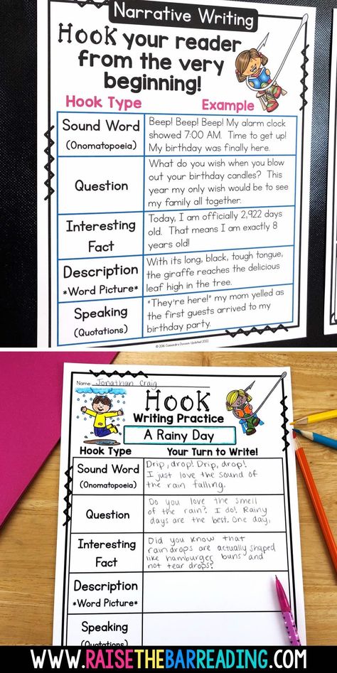 A teaching blog post on teaching narrative writing to 1st, 2nd, and 3rd grade! Tons of teaching tips and ideas including narrative writing anchor charts with examples, narrative writing prompts, and graphic organizers. Includes ideas for teaching writing skills like small moments writing, fiction story elements, building characterization, writing strong narrative hooks and leads, and writing types of narrative endings. Great for writer's workshop with elementary students in 1st to 3rd grade! Narrative Writing Introduction Examples, Guided Writing 3rd Grade, Personal Narrative Writing Anchor Chart, Narrative Endings, Small Moments Writing, Narrative Writing Anchor Chart, Lit Review, Teaching Third Grade Reading, Writing Types