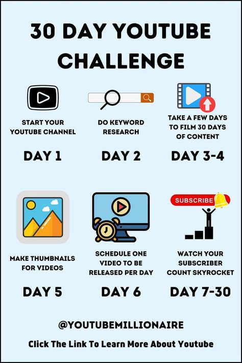 30 Day Video Editing Challenge, Challenges For Youtube, 30 Day Youtube Challenge, Vloggers Youtubers Aesthetic Background, Challenge Videos Youtube Ideas, How To Be A Successful Youtuber, 30 Day Content Challenge, Video Editing Tips And Tricks, Easy Youtube Video Ideas