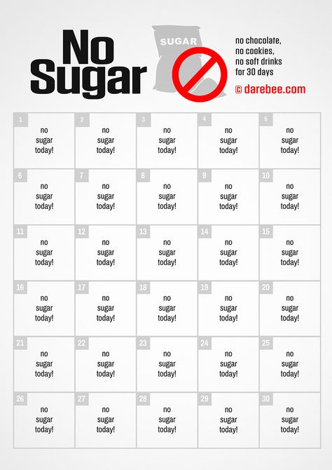 No Sugar Challenge Challenges Aesthetic, Workout Logs, Aesthetic Diet, Diet Aesthetic, No Sugar Challenge, Sugar Challenge, Challenge Workout, Challenge Fitness, Belly Workout Challenge