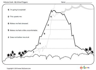 Identifying Emotional Triggers via Do2Learn: Educational Resources for Special Needs. I use the volcano analogy a lot. Anger Volcano, Identifying Triggers, Emotional Triggers, Counseling Worksheets, Celebrate Recovery, Group Counseling, Counseling Kids, Social Thinking, School Social Work