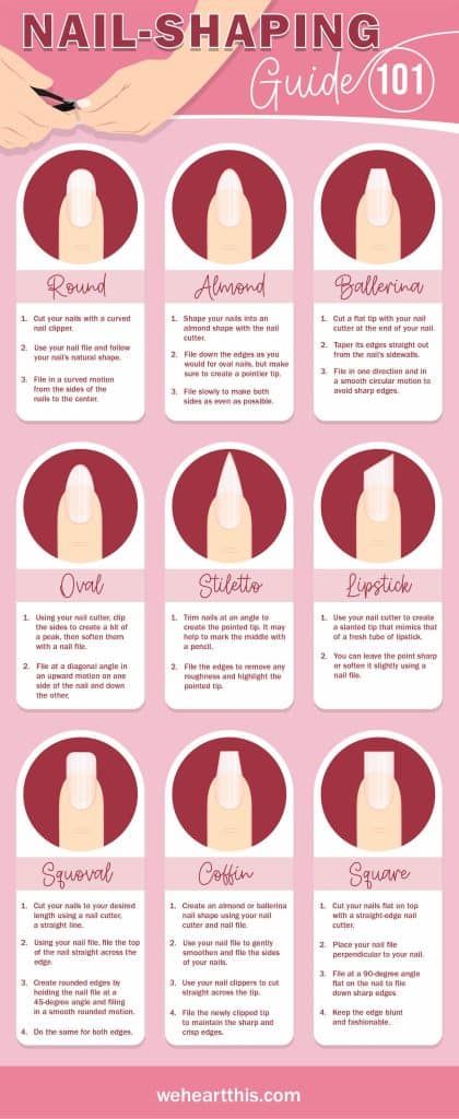 The Ultimate Nail-Shaping Guide for Manicure Perfection! Short Nail Filing Shapes, How To File Squoval Nails Shape, Nails Forms Shape, Nail Forms Shape, How To Shape Oval Nails, How To Cut Nails Shape, Mail Shape Chart, Nail Infographic, How To Shape Almond Nails