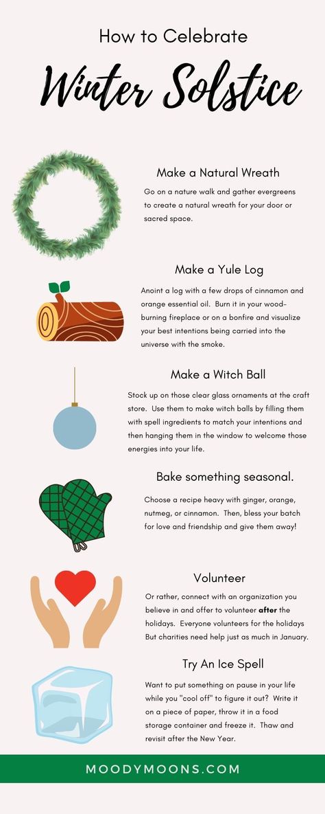 Yule For Beginners, Yule Wreath Pagan Diy, Yule Intentions, Yule Log Tradition, Ways To Celebrate Yule, Yule Gifts Pagan, Winter Solstice Decorations Diy, Traditional Yule Decorations, Decorating For Yule