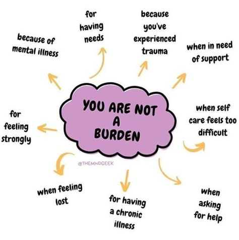 Say it again: YOU. ARE. NOT. A BURDEN. via @themindgeek Burden Quotes, Not A Burden, A Burden, Mental And Emotional Health, Coping Skills, Mental Health Awareness, Emotional Health, Positive Affirmations, Self Help