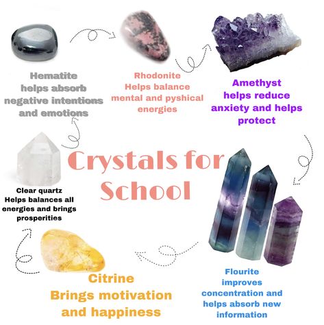 Crystals Good For School, Crystals For Energy Clearing, Crystals For Socializing, Clear Quartz Cleansing, Crystals For Aura Cleansing, What Does Clear Quartz Do, How To Use Clear Quartz, How To Cleanse Clear Quartz, Crystals For Clear Skin