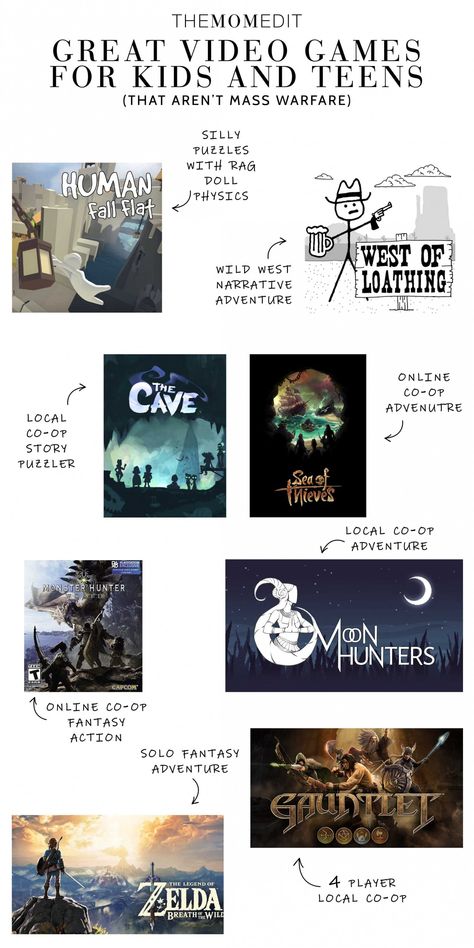 HAPPY NATIONAL VIDEO GAMES DAY! WE HAVE 8 GOOD ONES FOR KIDS... | Just in: video games for National Video Games Day! We've got 8 for kids ages 6 to 17+, w/ a nice mix of single-player story games & multiplayer adventures. | #TheMomEditKids #TheMomEditHome #BestVideoGamesKids #NationalVideoGameDay #VideoGames #XBoxOne #PlayStation4 #NintendoSwitch #OnlineGaming #HumanFallFlat #WestOfLoathing #TheCave #SeaOfThieves #MonsterHunter #MoonHunters #TheLegendOfZelda #GauntletSlayerEdition Video Games For Couples, Single Player Games, National Video, Best Video Games, National Video Game Day, Fun Video Games, Games For Men, Video Games List, Outside Games