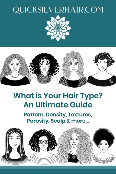 An ultimate guide to figuring out your natural hair type (hair pattern, density of your hair, what is your hair texture, hair porosity). Plus tranisition, ditching they dye, maintenance recommendations and hair care tips. Hair Porosity Chart, Straight Hair To Curly, Hair Texture Chart, High Density Hair, Hair Porosity Test, Hair Type Chart, Black Natural Hair Care, Type Chart, Hair Content