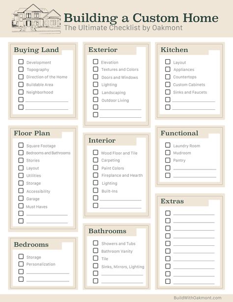 Building A Custom Home Checklist, Tiny House Checklist, Material List For Building A House, Planning To Build A House Checklist, Home Design Checklist, Home Building Planner, Building Checklist House, New House Build Checklist, Custom Built Home Must Haves