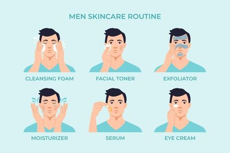 Steps of men skincare routine Premium Ve... | Premium Vector #Freepik #vector #beauty #health #face #nature Facials For Men, Men Facial Skin Care, Men Skincare Routine, Facial Steps At Home, Man Skincare, Men Hygiene, Face Washing Routine, Men Skincare, Skincare For Men