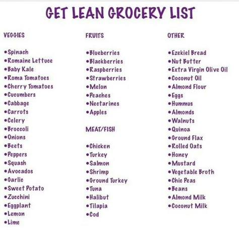 Foods To Lean Out, What To Eat To Get Lean, Lean Bulking Meal Plan For Women, Foods To Get Lean, Protein Based Grocery List, What To Eat To Get Lean And Toned, Lean Diet For Women, Lean Bulk Women, Gym Rat Grocery List