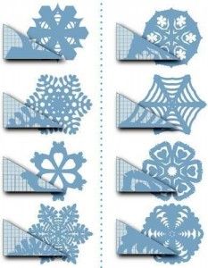 Coffee Filter Snowflakes Template                                                                                                                                                                                 More Snöflingor I Papper, Hantverk Diy, Kraf Kertas, Navidad Diy, Paper Snowflakes, Noel Christmas, Snowflake Pattern, Kirigami, Winter Crafts