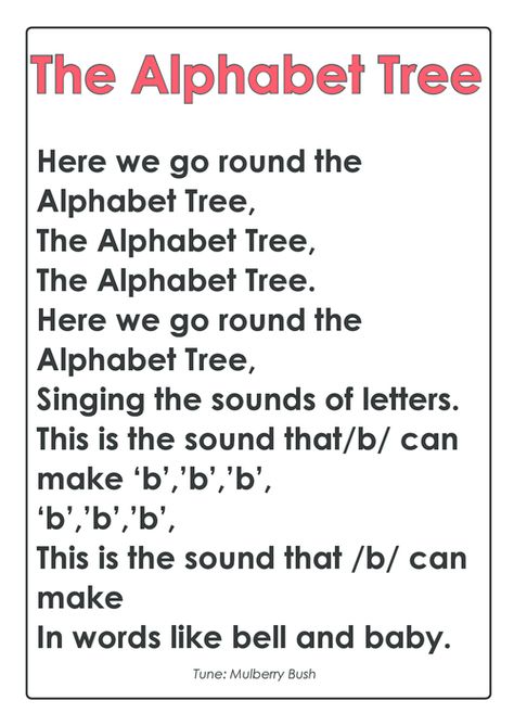 The Alphabet Tree Nursery Rhyme | KidsPressMagazine.com Letter Poems, Alphabet Tree, Rhymes Lyrics, Transition Songs, Bear Cave, Letter Song, Circle Time Songs, Bee Classroom, Kindergarten Songs