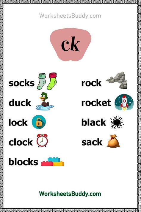 CK Word Family Worksheets And Printables - Free PDF Download Ck Words Worksheet, Word Family Worksheets Free, Ck Phonics, Ck Digraph, Ck Words, Digraph Ck, Letter W Activities, Word Family List, Sound Activities