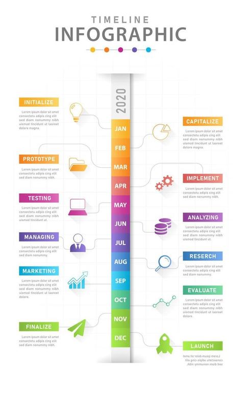 Infographic template for business. Modern Timeline diagram calendar with grantt chart, presentation vector infographic. Chart Presentation, Timeline Diagram, Timeline Infographic Design, Template For Business, Vector Infographic, Timeline Infographic, Infographic Template, Infographic Templates, Annual Report