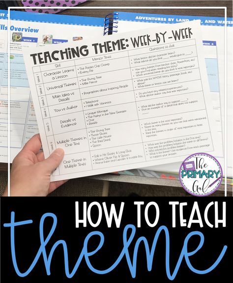 2nd Grade Reading Curriculum, 3rd Grade Thematic Units, 3rd Grade Theme Lesson, How To Teach Theme 3rd Grade, Theme In Stories, Comparing Themes Across Texts, Teaching Theme 2nd Grade Activities, How To Teach Theme, Theme Lessons 4th Grade