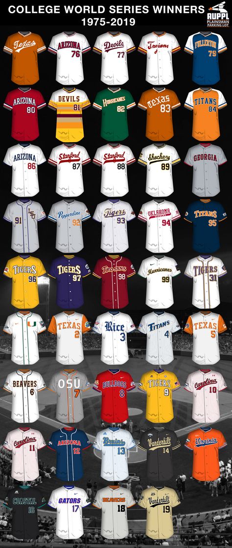 Mlb Uniforms, Baseball Uniforms, Mlb, Baseball, Design