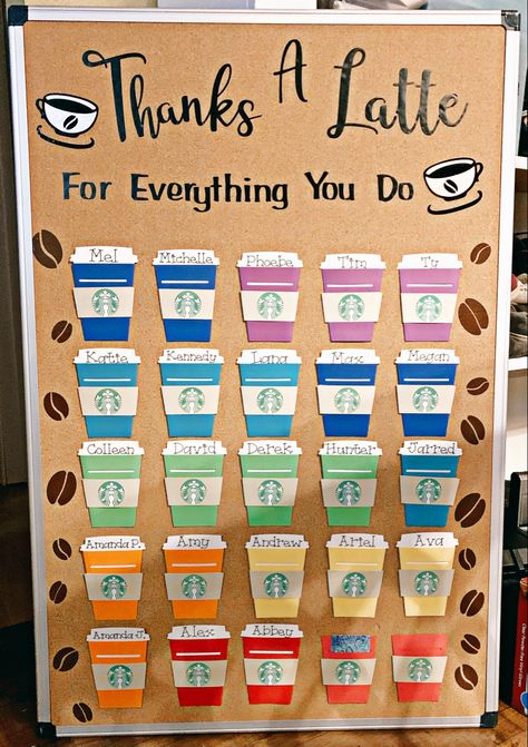 My first try on makind this partner recognition board! Im kind of loving how it turned out. Starbucks Green Apron Board Ideas, Green Apron Board Starbucks, Green Apron Board, Starbucks Partner, Recognition Board, Starbucks Drawing, Starbucks Ideas, Starbucks Apron, Green Apron