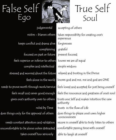 Shedding the Ego: Moving Towards the Soul. Ego Vs Soul, False Self, Shadow Work Spiritual, Eckart Tolle, Ego Quotes, Energy Quotes, Carnival Costume, A Course In Miracles, Light Work