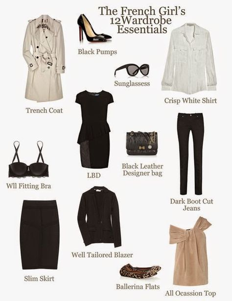 Passage des perles: The myth of "How to Look Like a French Woman" French Minimalist Wardrobe, Trip Bag, French Minimalist, How To Have Style, French Wardrobe, Parisian Women, Minimalist Capsule Wardrobe, French Girls, Different Dresses