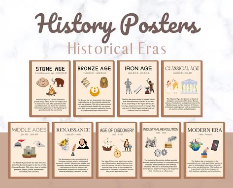 Historical Eras Posters History Classroom Decor History - Etsy UK Classroom Decor History, Social Studies Classroom Decor, Middle School History Classroom, History Classroom Decorations, English Classroom Decor, History Teacher Gifts, Middle School History, Teacher Posters, Historical Eras