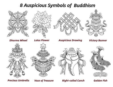 8 Auspicious Symbols of Buddhism Buddhist Symbols Tattoos, Tibetan Tattoo Symbols, High Magick, Symbol Tattoos With Meaning, Symbols Tattoos, Tibetan Tattoo, Eight Auspicious Symbols, Tibetan Symbols, Wolf Designs