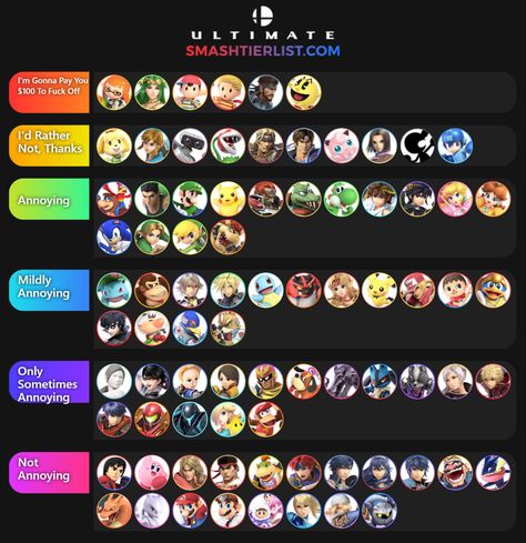 World Of Light Smash Bros, Villager Super Smash Bros, Smash Bros Tier List, Super Smash Bros World Of Light, Super Smash Bros Ultimate World Of Light, Super Smash Bros