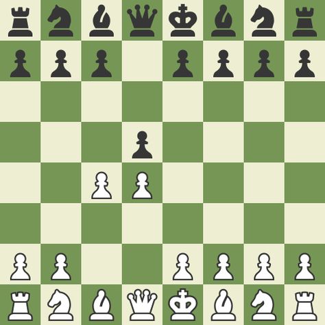 Chess Openings and Book Moves - Chess.com Paul Morphy, Anatoly Karpov, Chess Openings, Chess Strategy, Chess Online, Garry Kasparov, Chess Moves, Magnus Carlsen, Chess Strategies