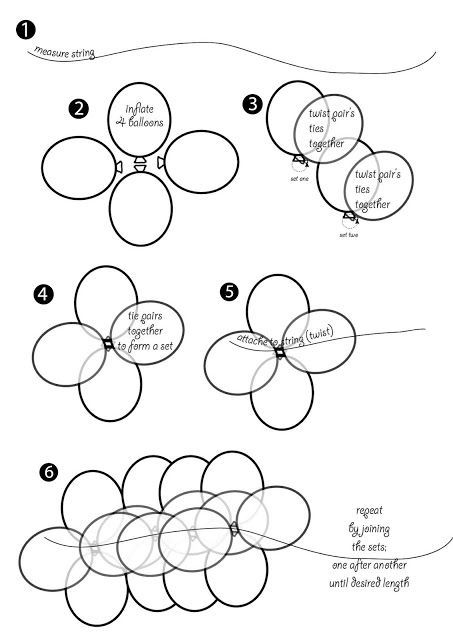 Making a Balloon Garland Don’t you think balloon garland gives plain balloons more impact? Yesterday’s request for balloons in bed, made me want to share a tutorial for making a balloon garland, today. This is a photo from last year, when we made this for our son’s 10th birthday. I was so pleased with how Make A Balloon Garland, How To Make Garland, How To Make Balloon, Deco Ballon, Balloon Garland Diy, Diy Balloon Decorations, Kraf Diy, Balloon Diy, Baby Diy
