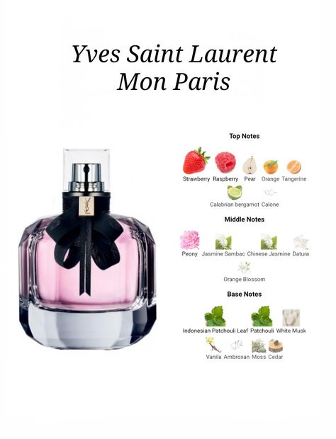 Ysl Perfume, Perfume Notes, Perfume Recipes, Fragrances Perfume Woman, Diy Perfume, Perfume Collection Fragrance, Body Smells, Perfume Scents, Perfume Lover