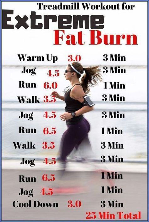 Walking Intervals Treadmill, Gym Nutrition, Sport Nutrition, Fitness Routines, Treadmill Workouts, Treadmill Workout, Trening Abs, Workout Ideas, Exercise Fitness