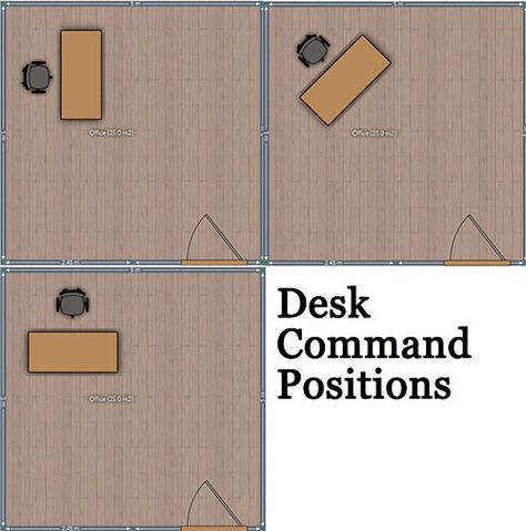 Office desk command positions Feng Shui Desk Placement, Feng Shui Office Layout, Feng Shui Layout, U Shaped Office Desk, Feng Shui Home Office, L Shaped Desk Office, Feng Shui Office, Office Furniture Layout, Office Layout Ideas