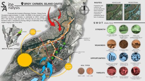 Site Analysis Examples, Site Justification Architecture, Site Analysis Topography, Noise Symbol In Site Analysis, Swot Analysis Architecture Site Plans, Swot Analysis Architecture, Site Analysis Architecture Presentation, Site Model Architecture, Urban Diagrams