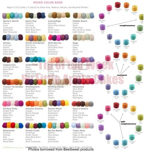 Color palette Yarn Guide, Colours That Go Together, Yarn Color Combinations, Stunning Hairstyles, Mode Crochet, Yarn Storage, Colour Combinations, Loom Knitting, Crochet Techniques