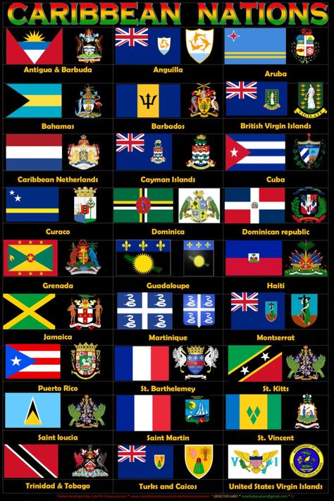 This Prints item by NoveltybyNature has 6 favorites from Etsy shoppers. Ships from United States. Listed on 28 Nov, 2023 Haiti History, World Country Flags, Caribbean Flags, United States Virgin Islands, Flag Face, South Central, Malcolm X, Central American, America Flag