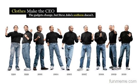 Steve Jobs:Clothes Make the Man Steve Jobs Apple, Steve Jobs Quotes, Steve Wozniak, Job Clothes, Steve Job, Evolution Of Fashion, Fashion Fail, Mark Zuckerberg, Christopher Nolan