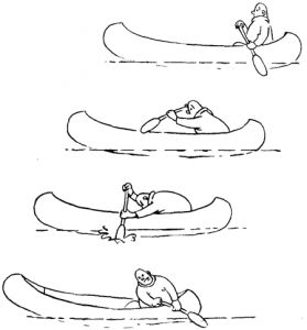 How to draw a canoe, step by step. Figures In Motion, Draw Cartoon Characters, Dad Pictures, Draw Step By Step, How To Draw Steps, Body Drawing Tutorial, Drawing Step, Animation Tutorial, The Cartoon