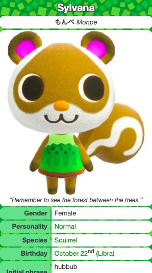 Animal Crossing Sylvana, Sylvana Animal Crossing, Acnh Sylvana, Acnh Villagers, Animal Crossing Villagers, Woman Personality, Animal Crossing, Mario Characters, Animals