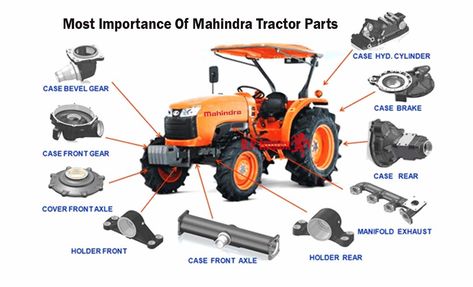 Mahindra Spare Parts Mahindra Tractor, Operational Excellence, Agriculture Tractor, Farm Machinery, Tractor Parts, Repair And Maintenance, Tractor, Spare Parts, Google Images