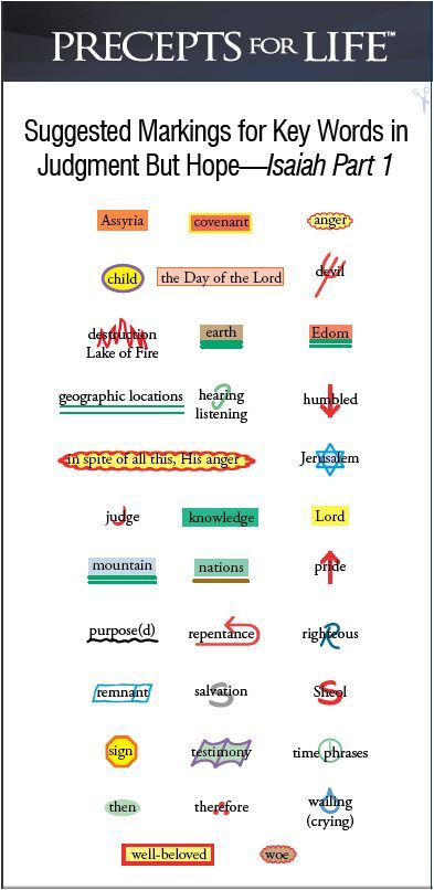 Isaiah Key Words, Precepts for Life, Kay Arthur Kay Arthur Symbols, Precept Symbols Inductive Bible Study, Kay Arthur Inductive Bible Study, Inductive Bible Study Symbols Kay Arthur, Precepts For Life, Kay Arthur Symbols Inductive Bible Study, Precepts Bible Study Markings, Inductive Bible Study Symbols, Bible Annotations Key