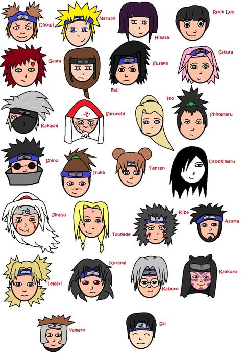 Naruto Names, Monster Anime, Circus Characters, Anime Character Names, List Of Characters, Character Types, Naruto Shippuden Characters, Anime Inspired Outfits, Naruto Funny