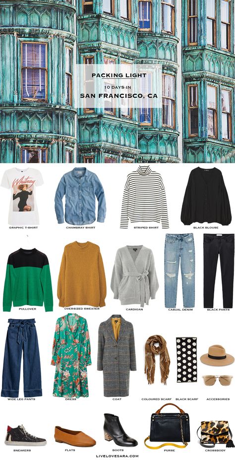 Travel Capsule Wardrobe: 10 days in San Francisco in March. What to Pack. Spring 2017 Capsule Wardrobe 10 Days, Packing List Spring, Fall Packing List, Short Bread, Travel California, Photography New York, Winter Travel Outfit, California Outfits, Travel Capsule