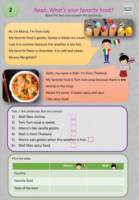 What's your favorite food - Interactive worksheet Food Worksheets For Kids, Food And Drink Worksheet For Kids, Types Of Food Worksheet, Type Of Food Worksheet, Favorite Food Worksheet, The Food We Eat Worksheet, Reading About Food Worksheet, Food Worksheet, English Primary School