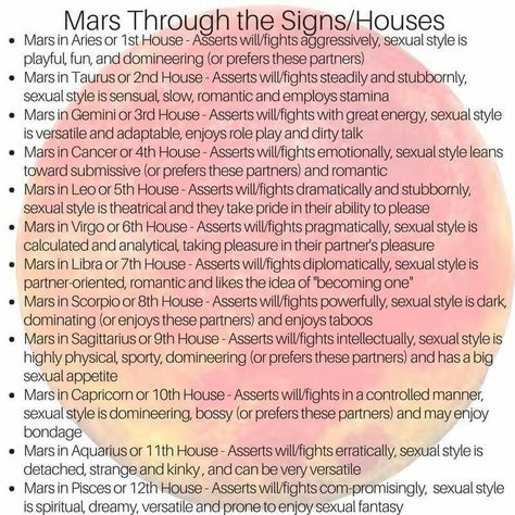 Mars In 2nd House, Mars In 7th House, Mars In 3rd House, Sun In Houses Astrology, Mars In The Houses, Mars In 12th House, Mars In 8th House, Virgo Mars, Mars Astrology