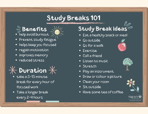 This poster highlights the importance of taking breaks and gives some ideas of breaks for students Break Ideas For Students, Study Rewards Ideas, Study Break Ideas, Sheffield University, Good Study Habits, Studying Tips, School Study Ideas, Exam Study Tips, Study Strategies