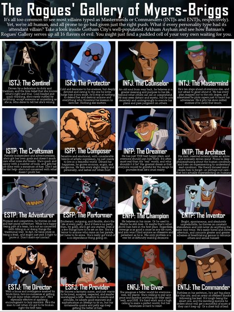 Batman Villains ISTJ Intj 5w6, Intp Female, Myers Briggs Infj, Personality Art, Mbti Charts, Batman Villain, Personality Chart, Batman Villains, Personality Tests